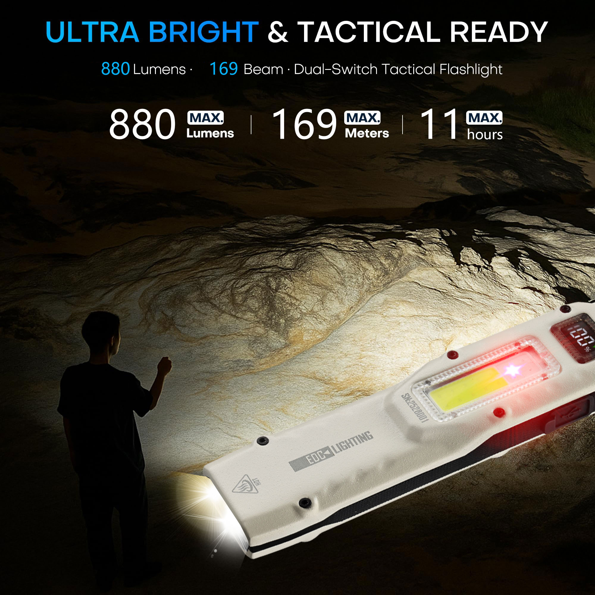 Tragbare 880LM YEMAO M28 Ultra – Outdoor Adventures Bewertung und Preis